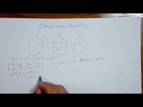 Compunerea functiilor - Clasa a IX-a - 090304-01