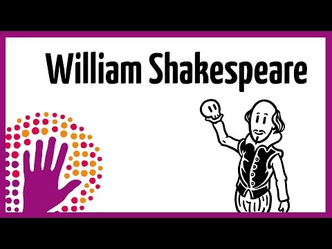 William Shakespeare – in a nutshell