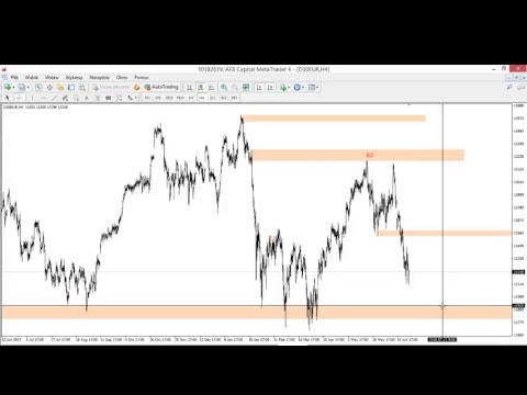 Poranek z rynkami - Damian Nowiszewski
