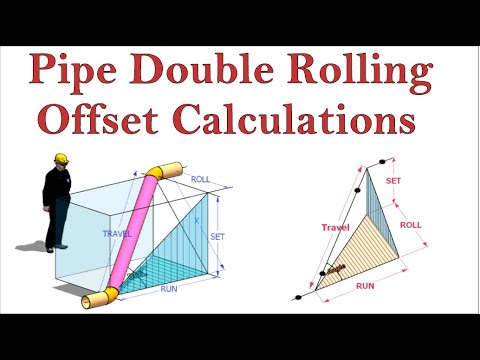 API 650 STORAGE TANK BANDING AND PEAKING SOULTIONS TUTORIAL