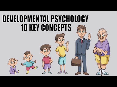 Developmental Psychology | 10 Key Concepts Explained
