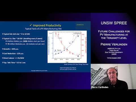 UNSW SPREE 202011-19 Pierre Verlinden - Future challenges for PV manufacturing at the terawatt level