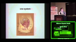 BSidesLV 2013   1 2 1 Silence Equals Death   Violet Blue