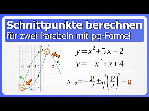 Schnittpunkte von zwei Parabeln berechnen (feat. pq-Formel)