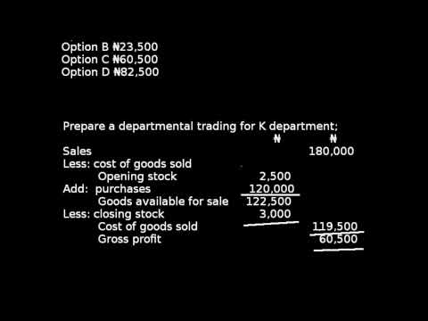 Q4 - JAMB Accounting 2016 Past Questions and Answers