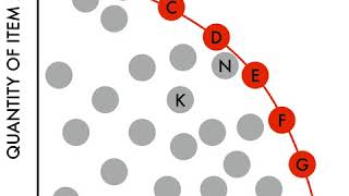 Pareto efficiency | Wikipedia audio article