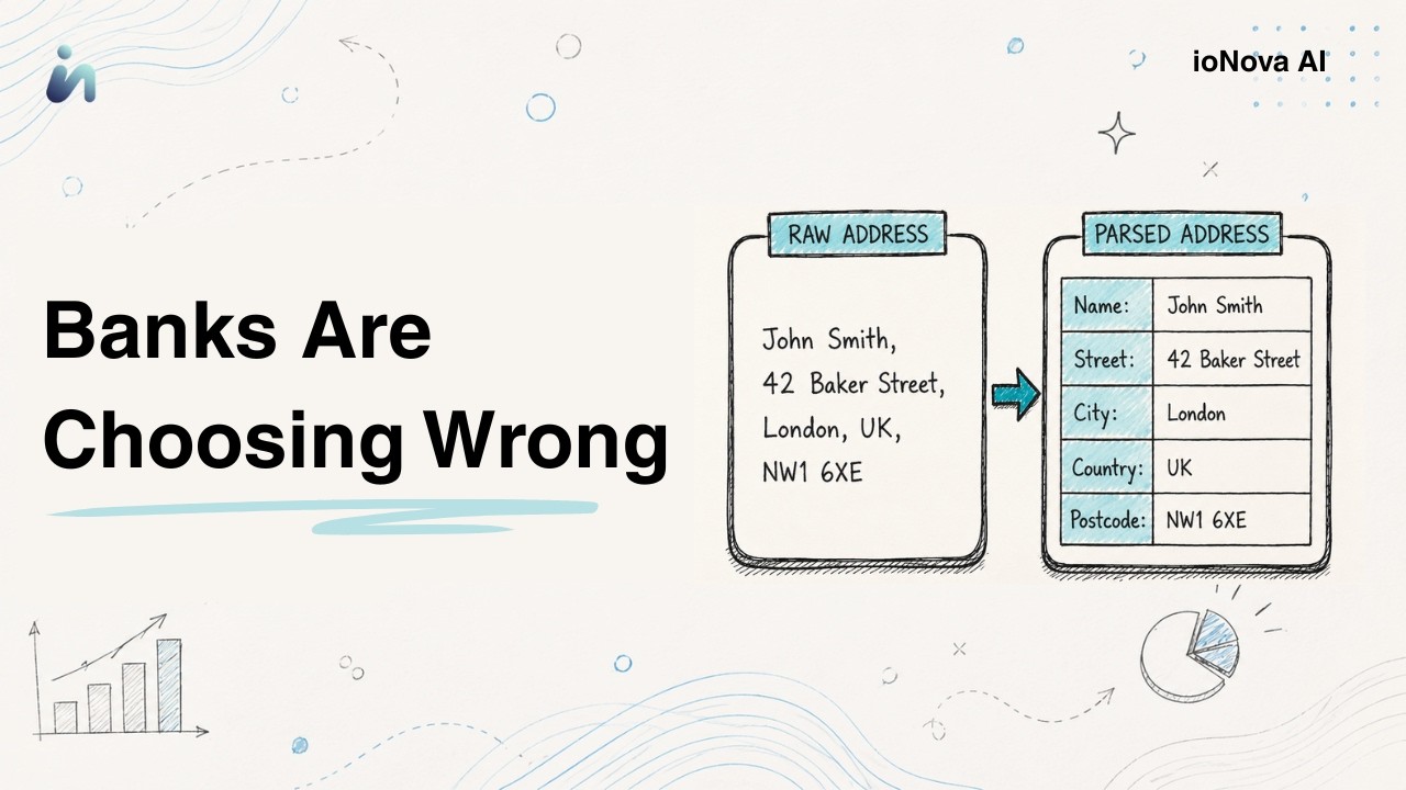 ISO 20022 – Structured or Hybrid Addresses? | Full Breakdown
