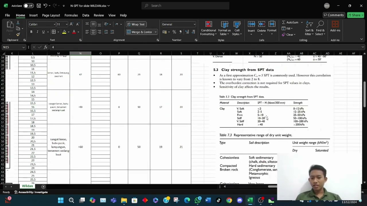 ANALISIS STABILITAS LERENG AKIBAT TIMBUNAN DENGAN KORELASI NILAI N-SPT