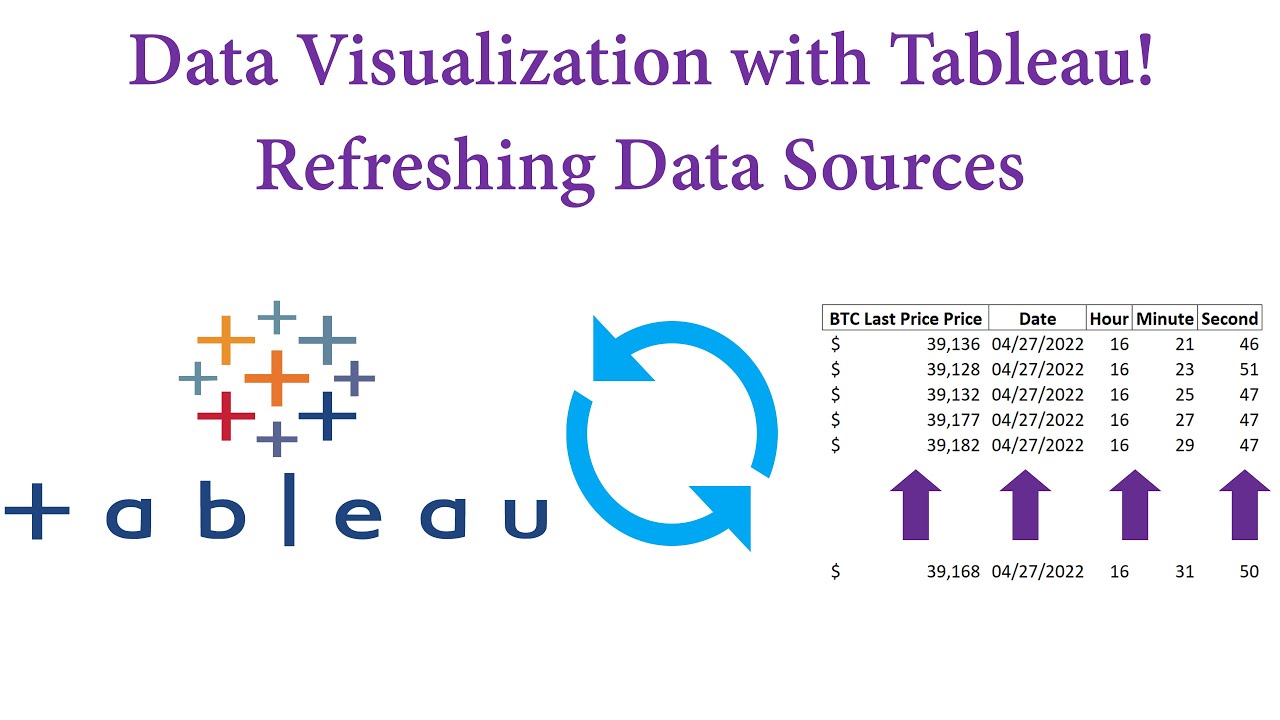 Data Visualization with Tableau! Refreshing Data Sources