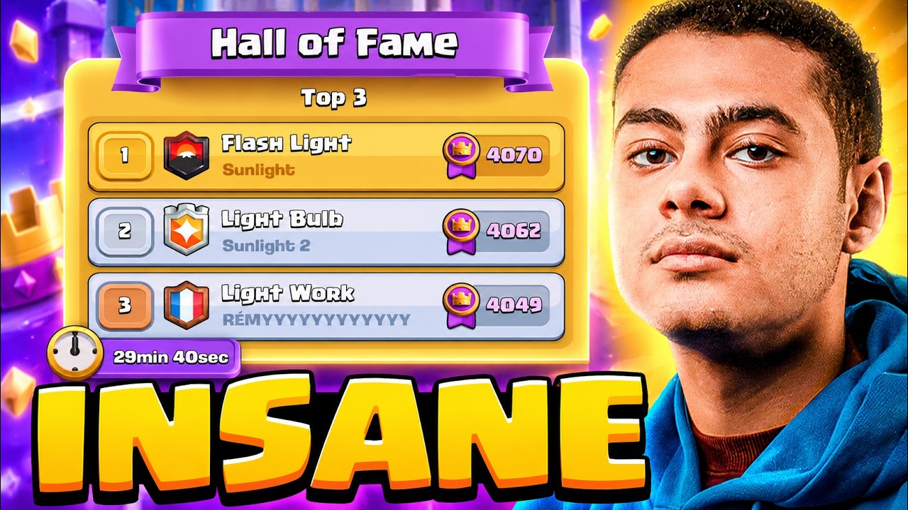 HOW I PUSHED UP TO 1,2 AND 3 AT SEASON END🏆🌎
