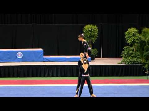 2012 World Acrobatic Gymnastics Championships,Part 2