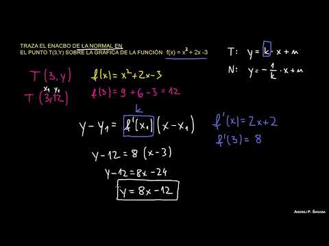 Ecuación de la Recta Normal