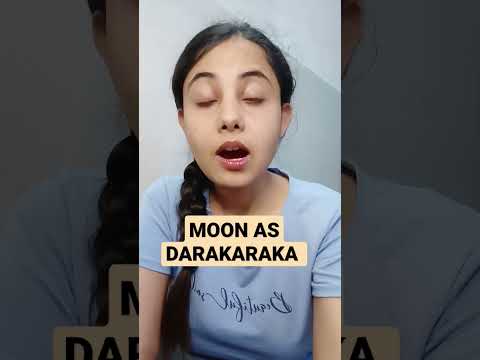 MOON AS DARAKARAKA IN VEDIC ASTROLOGY