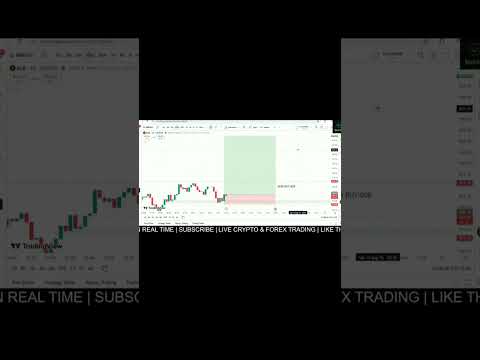 Took a trade on BNB with clear target & stop loss 📊✅  Target smashed  profits locked in! 💰