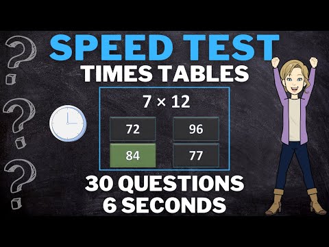 Math Quiz: Times Tables | MATH SPEED TEST | Part 2