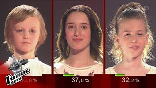 Объявление финалиста команды Пелагеи - Дополнительный этап - Голос.Дети - Сезон 5