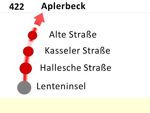 DSW21 Ansagen Bus 422 Spähenfelde - Aplerbeck