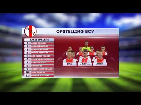 Opstelling BCV tegen Blauw Wit 34