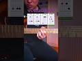 TABs Guitar Lessons On My Patreon Link In Bio Guitar Guitarist Guitarlesson Guitartabs