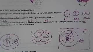 Notes Venn Diagrams   converted with Clipchamp