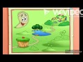 Dora The Explorer I M The Map Whose Birthday Is It