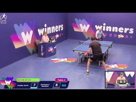 Winners League 20.11.21  Priadko Serhii - Kholoptsov Stanislav  19:30