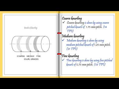 Trade - Fitter - Week - 35 Part 2