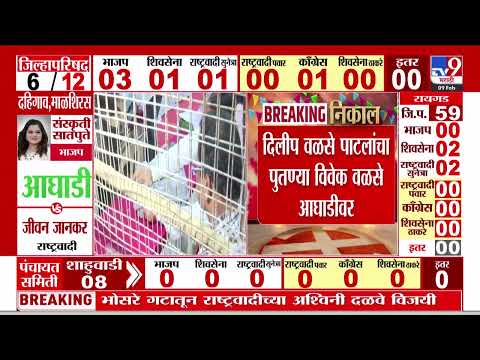 Satara Zilla Parishad Election : कराड मतमोजणी केंद्रावर उमेदवार आणि पोलिसांमध्ये बाचाबाची - Marathi News | Satara zilla parishad election 2026 karad counting centre altercation vivek walse leads trends | TV9 Marathi