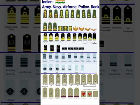 Indian  Army Airforce Navy      police Ranks #shorts