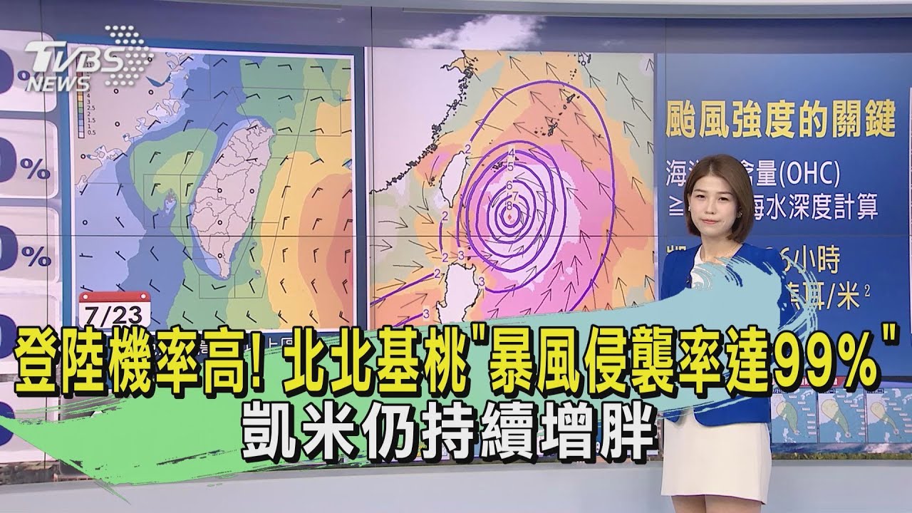 天氣/登陸機率高!北北基桃「暴風侵襲率達99%」 凱米仍持續增胖