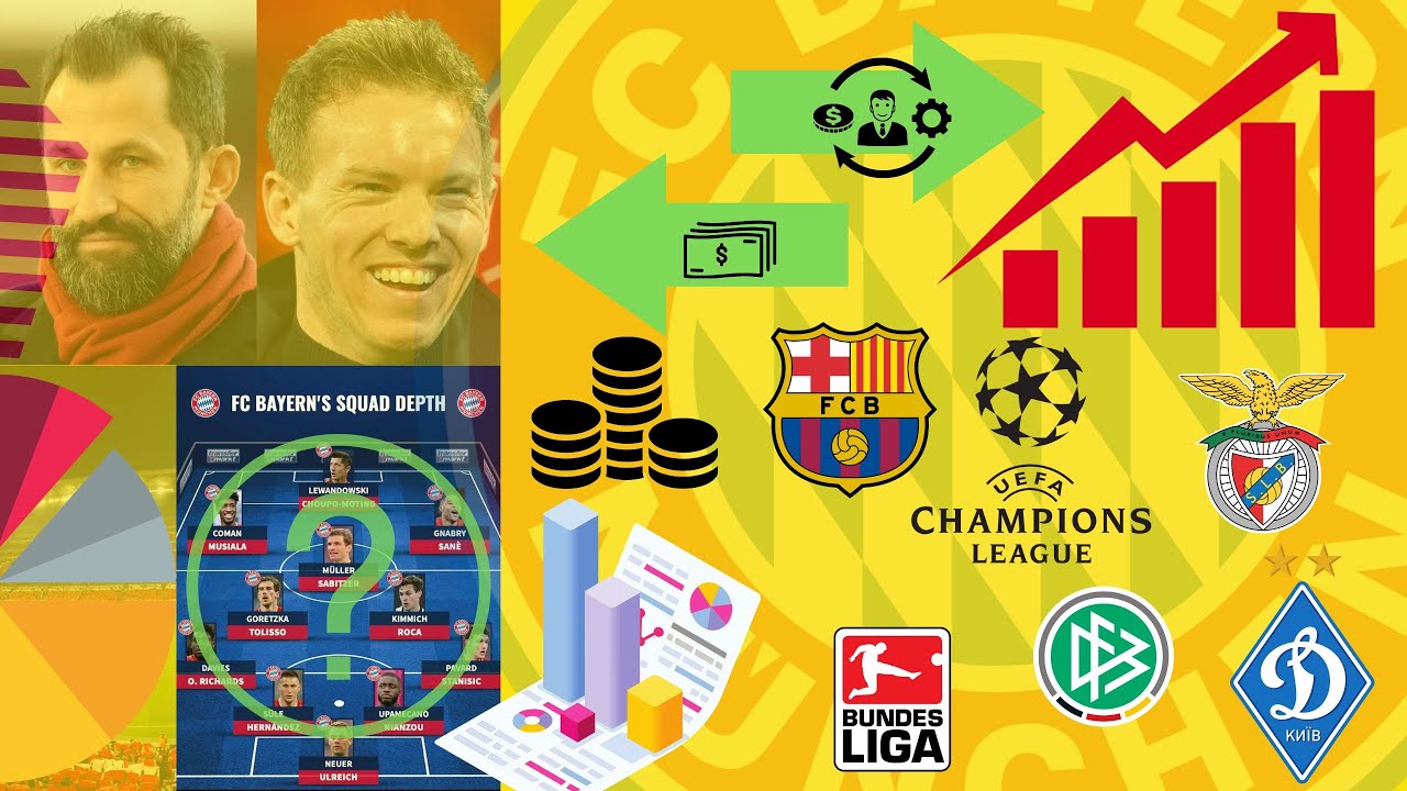 Liga prvaka, transferi i Flickova Njemačka - Podcast Radio Müller Ep15