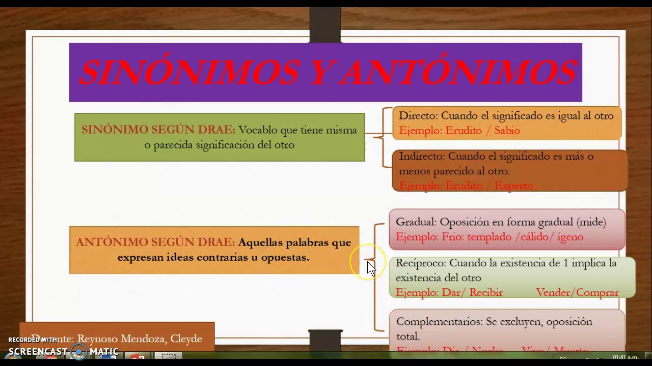 Sinónimos y Antónimos 3° sec