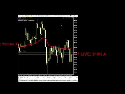 Video Algotrade Nexus Bullet