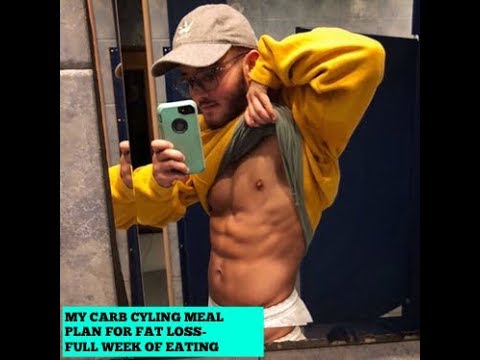 MY CARB CYCLING FOOD PLAN FOR FAT LOSS