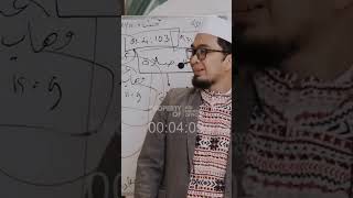 Download lagu ALLAH TAHU KAMU MAMPU - USTADZ ADI HIDAYAT mp3