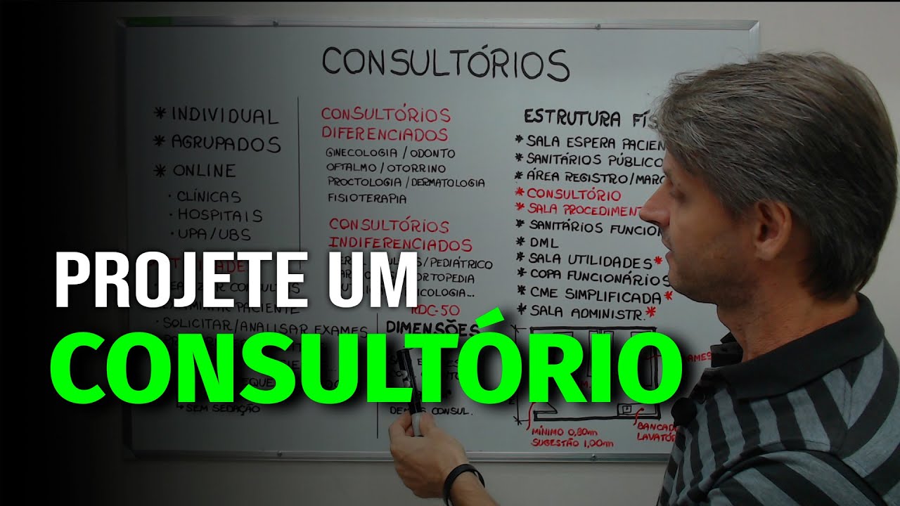 Como PROJETAR um CONSULTÓRIO | Cláudio Zunino