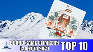 Top 10 Board Game Climbers for Week Ending in January 20th 2021
