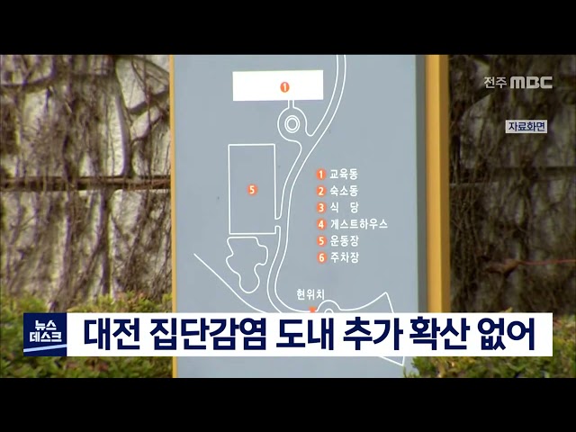 코로나19 상황 안정세