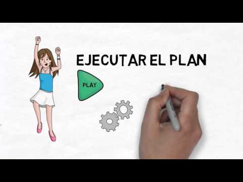 George Polya - Estrategias de Resolucion de Problemas