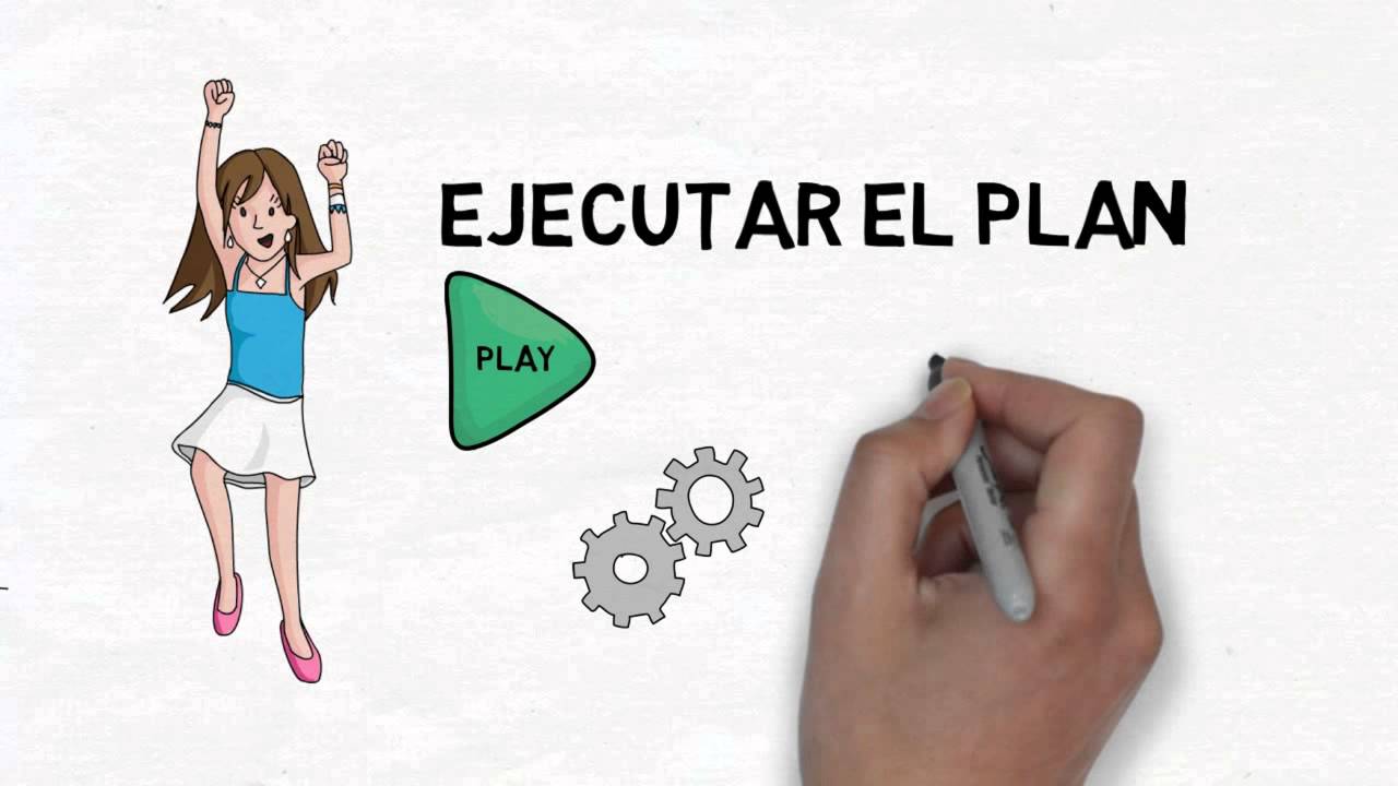 George Polya - Estrategias de Resolucion de Problemas