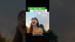 유튜브 썸네일