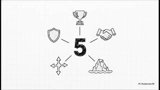 Beyond Buy vs. Build, Your AI Sourcing Strategy Needs a Third Option