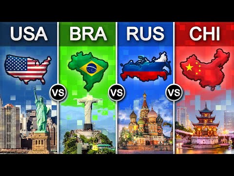 United States vs Brazil vs Russia vs China | Country Comparison