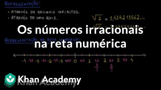 Os números irracionais na reta numérica