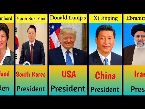 World Leaders 2025: Presidents & Prime Ministers from Different Countries| Icons Revelead