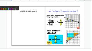 Unit 3 QUiz 1 Study Guide -Slope
