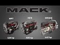 MACK Truck Engines A Quick Overview
