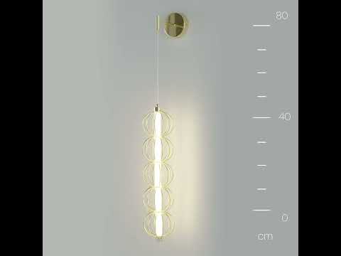 Превью видео