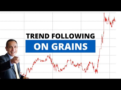 How To Exploit the Movements of Grains with These 2 Trend-Following Strategies