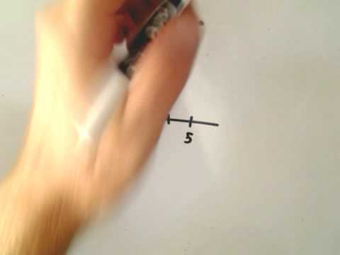 Vector Basics - Algebraic Representations